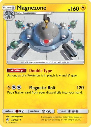 Magnezone 060/236  - Reverse Holofoil SM  Unified Minds - Holo Rare