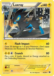 Luxray 046  - Holofoil Next Destinies - Holo Rare